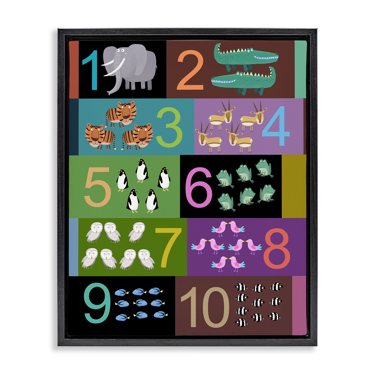 Stupell Industries Blocked Kid's Educational Counting Floating Frame, design by Carla Daly